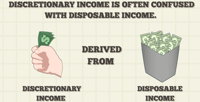 discretionary_income